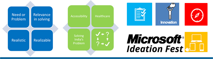 Microsoft Ideation Fest