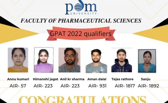 GPAT-2022 Qualifiers